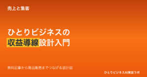 ひとりビジネスの収益導線設計入門｜AIで「無料記事から商品販売」までつなげる設計図